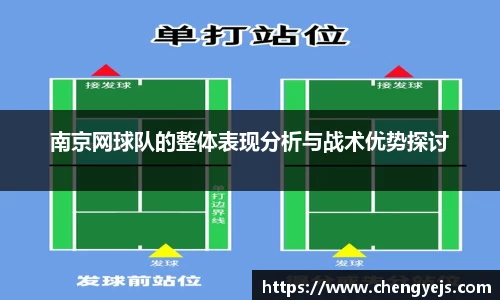 南京网球队的整体表现分析与战术优势探讨